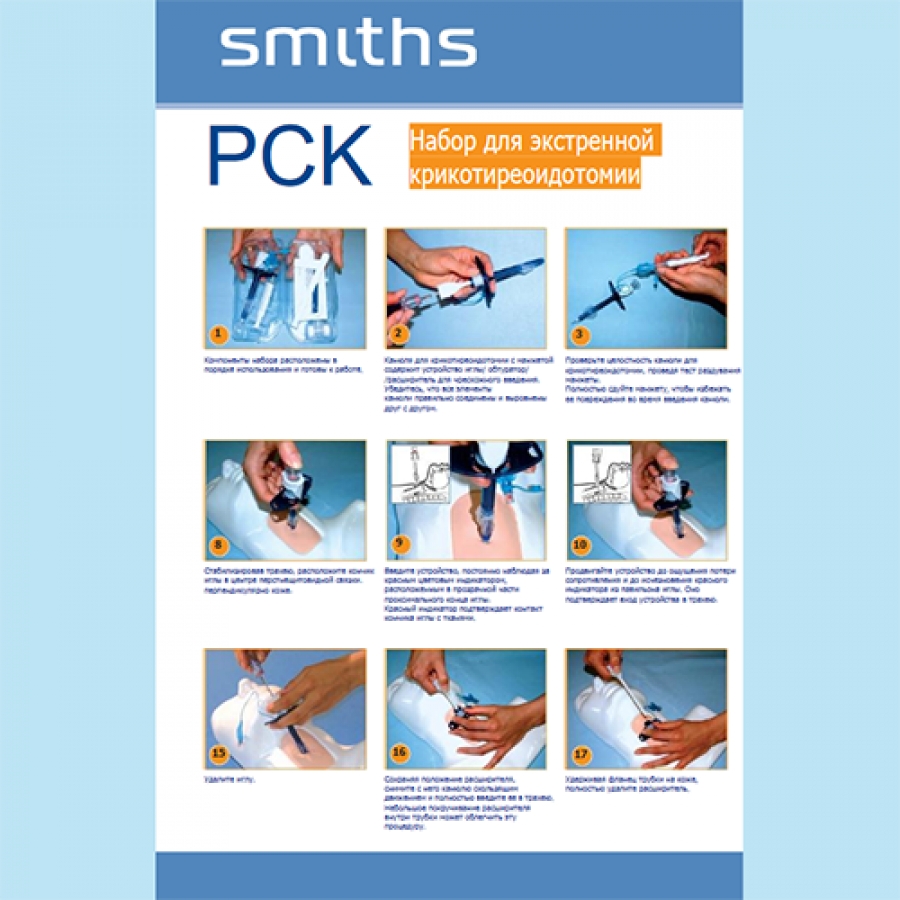 Изображение ЭКСТРЕННАЯ КОНИКОТОМИЯ МИНИТРАХЕОСТОМИЯ (ПОСТЕР)
