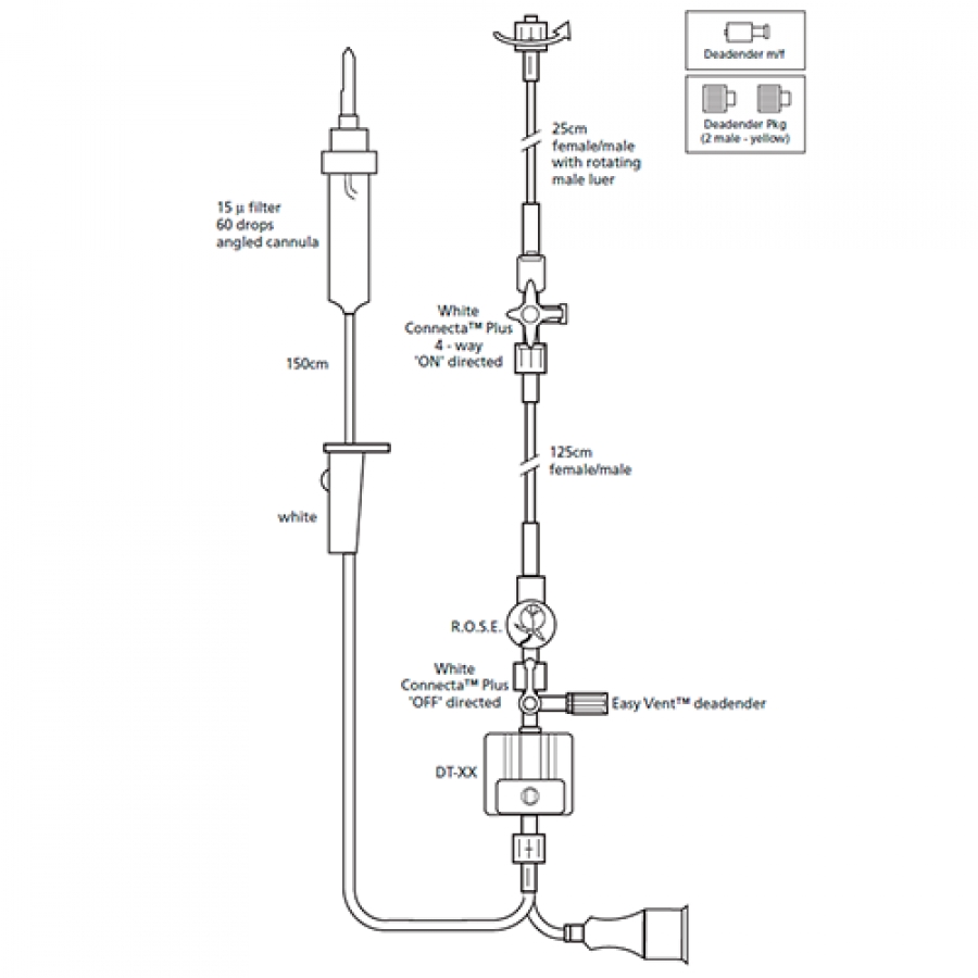 Изображение НАБОРЫ ДЛЯ ИЗМЕРЕНИЯ ИНВАЗИВНОГО ДАВЛЕНИЯ ARGON GABARITH С ОДНИМ ДАТЧИКОМ (ROSE)