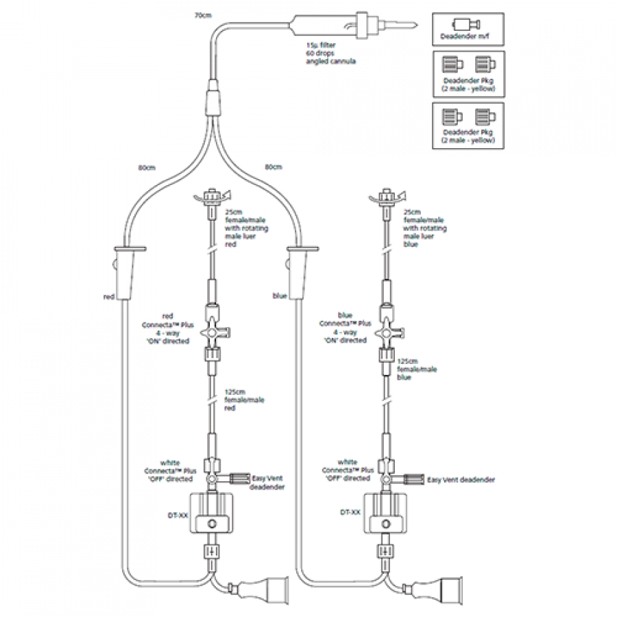 Изображение НАБОРЫ ДЛЯ ИЗМЕРЕНИЯ ИНВАЗИВНОГО ДАВЛЕНИЯ ARGON GABARITH С ДВУМЯ ДАТЧИКАМИ
