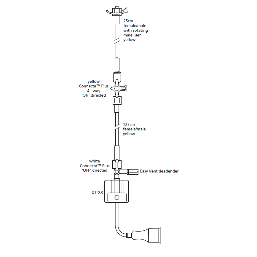 Изображение НАБОРЫ ДЛЯ ИЗМЕРЕНИЯ ИНВАЗИВНОГО ДАВЛЕНИЯ ARGON GABARITH С ДВУМЯ ДАТЧИКАМИ И ДОП. ЛИНИЕЙ