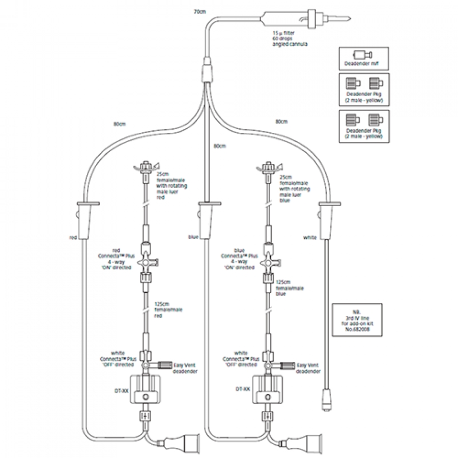 Изображение НАБОРЫ ДЛЯ ИЗМЕРЕНИЯ ИНВАЗИВНОГО ДАВЛЕНИЯ ARGON GABARITH С ДВУМЯ ДАТЧИКАМИ И ДОП. ЛИНИЕЙ