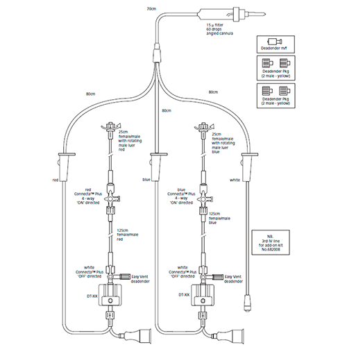 Изображение НАБОРЫ ДЛЯ ИЗМЕРЕНИЯ ИНВАЗИВНОГО ДАВЛЕНИЯ ARGON GABARITH С ТРЕМЯ ДАТЧИКАМИ