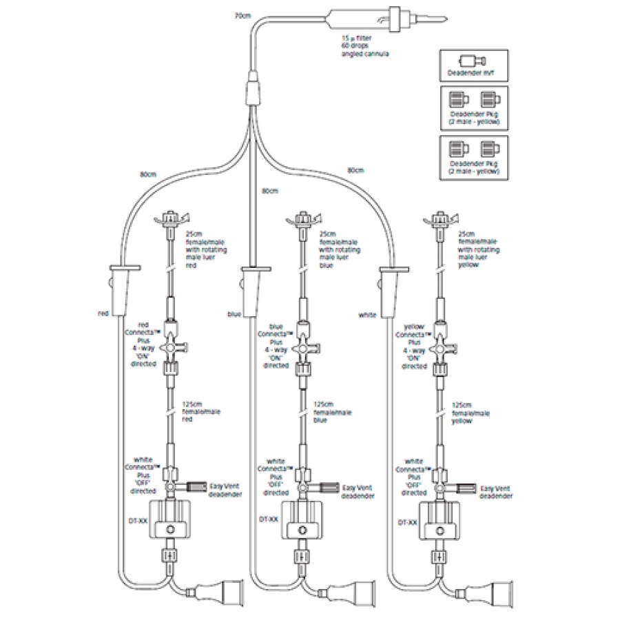 Изображение НАБОРЫ ДЛЯ ИЗМЕРЕНИЯ ИНВАЗИВНОГО ДАВЛЕНИЯ ARGON GABARITH С ТРЕМЯ ДАТЧИКАМИ