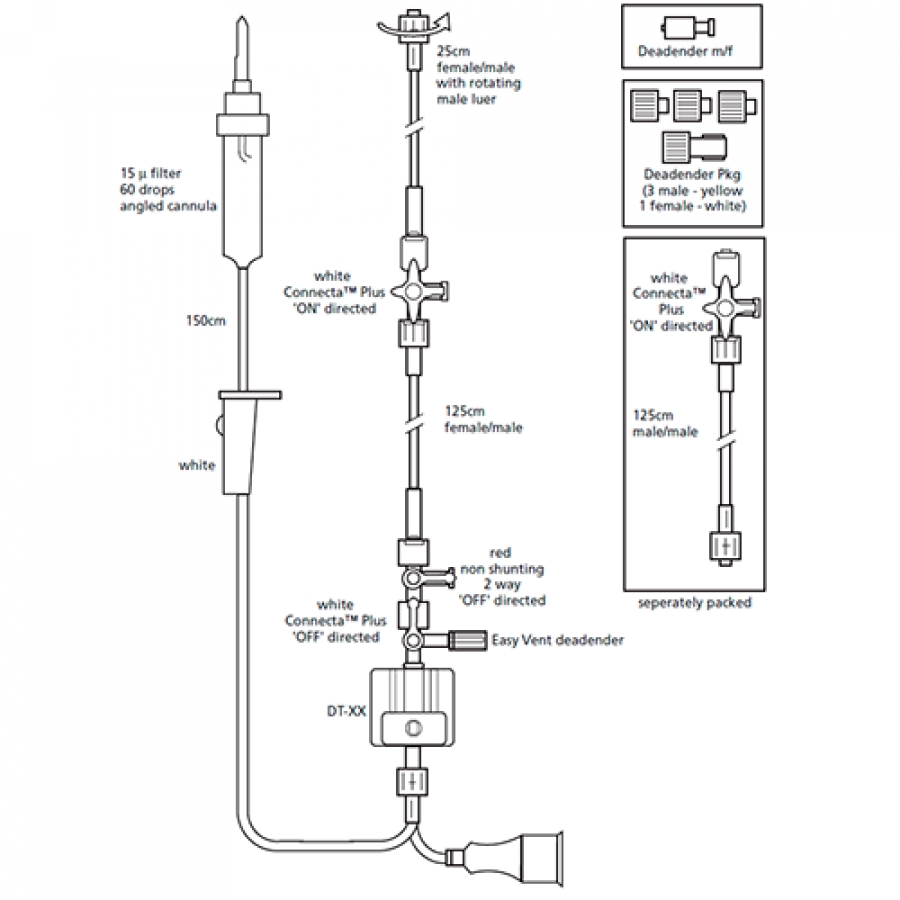 Изображение НАБОР ДЛЯ ИЗМЕРЕНИЯ ИНВАЗИВНОГО ДАВЛЕНИЯ ARGON GABARITH С ДОП. ЛИНИЕЙ