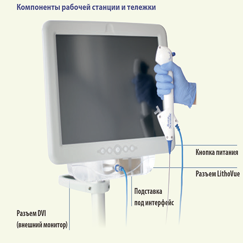 Изображение РАБОЧАЯ СТАНЦИЯ ДЛЯ УРЕТЕРОСКОПА LITHOVUE
