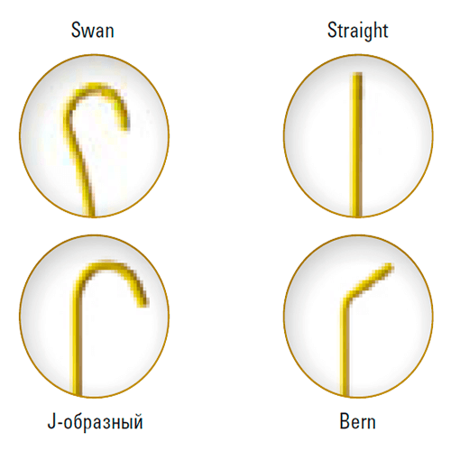 Изображение УПРАВЛЯЕМЫЙ МИКРОКАТЕТЕР DIREXION ВЫСОКОПОТОЧНЫЙ HI FLO