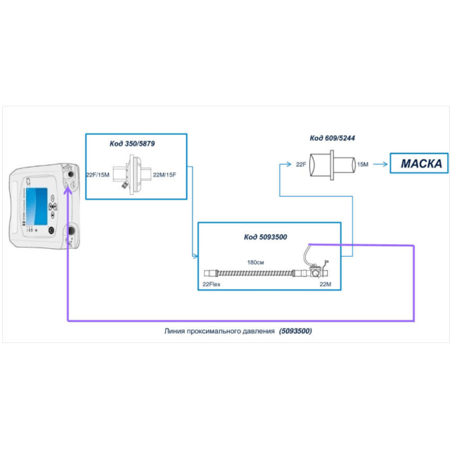 Изображение ДЫХАТЕЛЬНЫЕ КОНТУРЫ ОДНОЛИНЕЙНЫЕ С КЛАПАНОМ ВЫДОХА