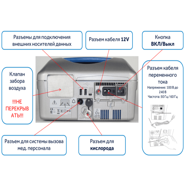 Изображение ПОРТАТИВНЫЙ АППАРАТ ИВЛ PURITAN BENNET 560